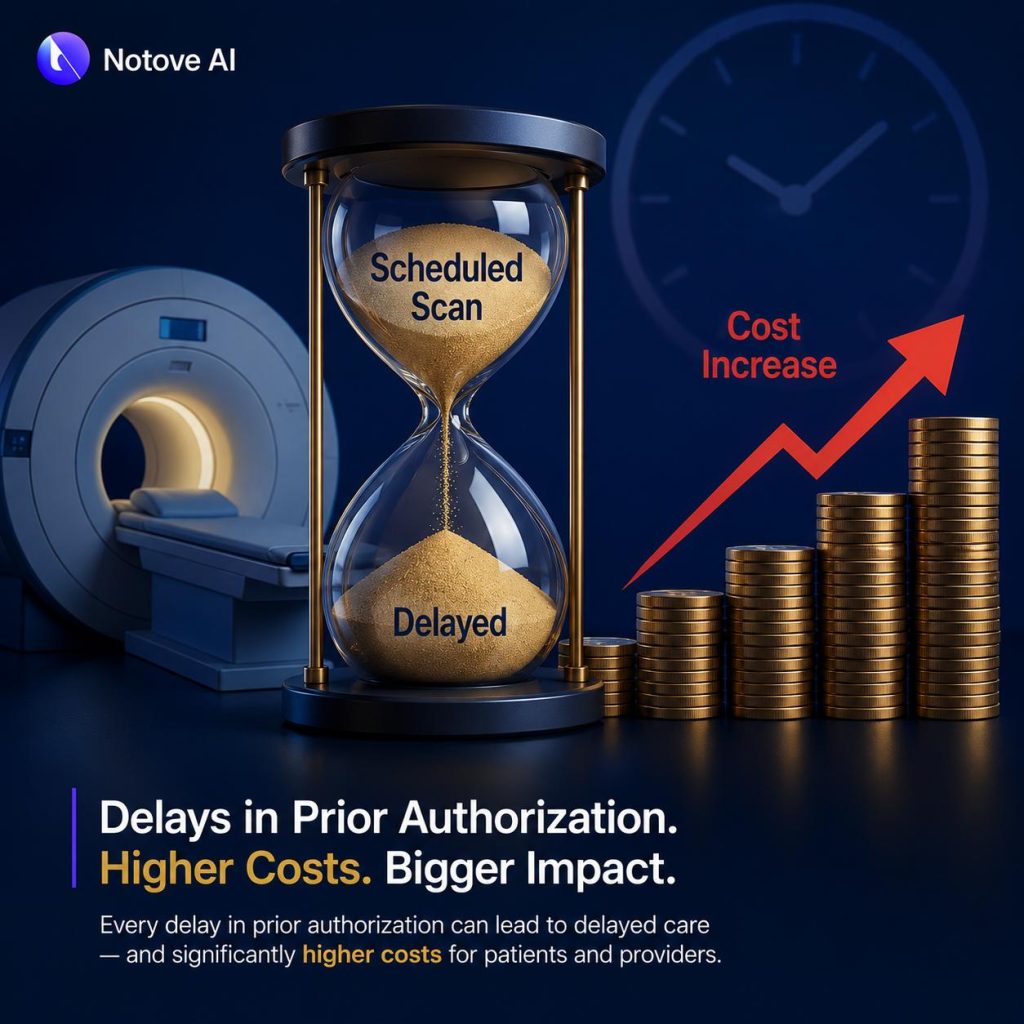 The Hidden Cost of Manual Prior Authorization in Radiology Practices
