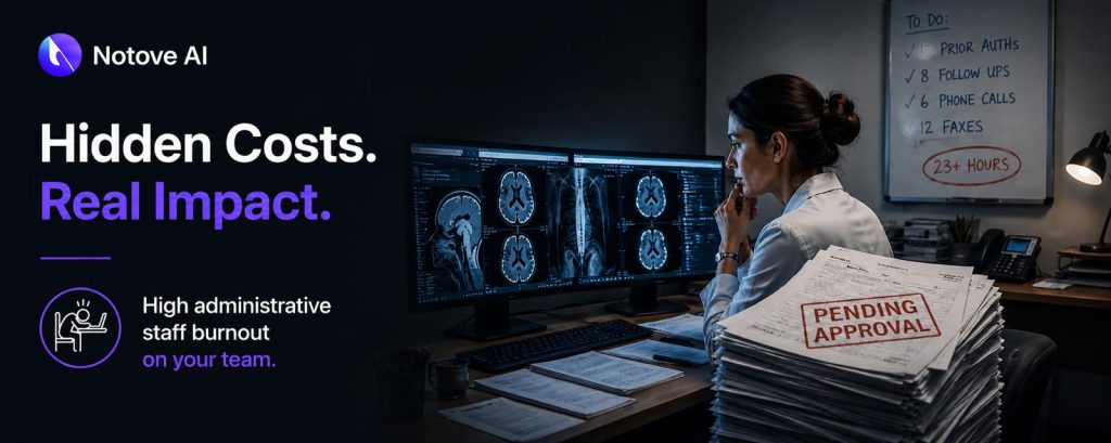 The Hidden Cost of Manual Prior Authorization in Radiology Practices