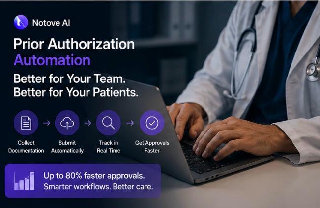How Prior Authorization Automation Cuts Approval Times by 80%