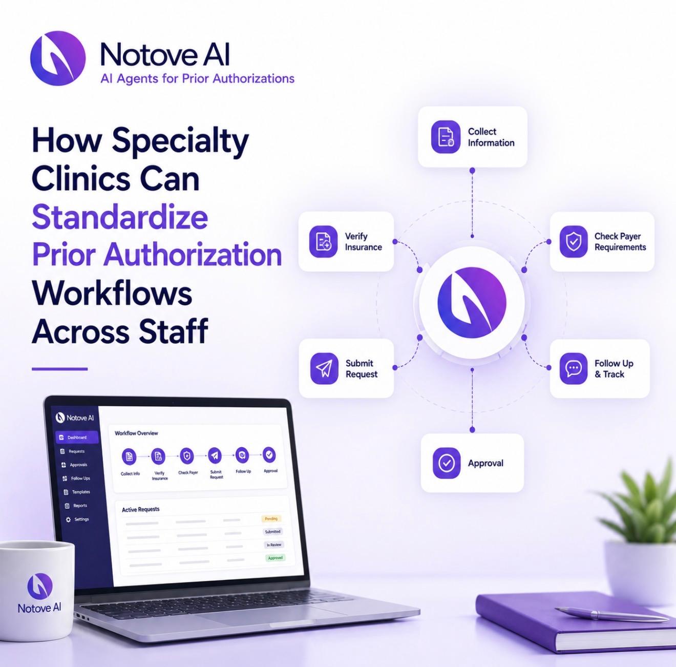 How Specialty Clinics Can Standardize Prior Authorization Workflows Across Staff