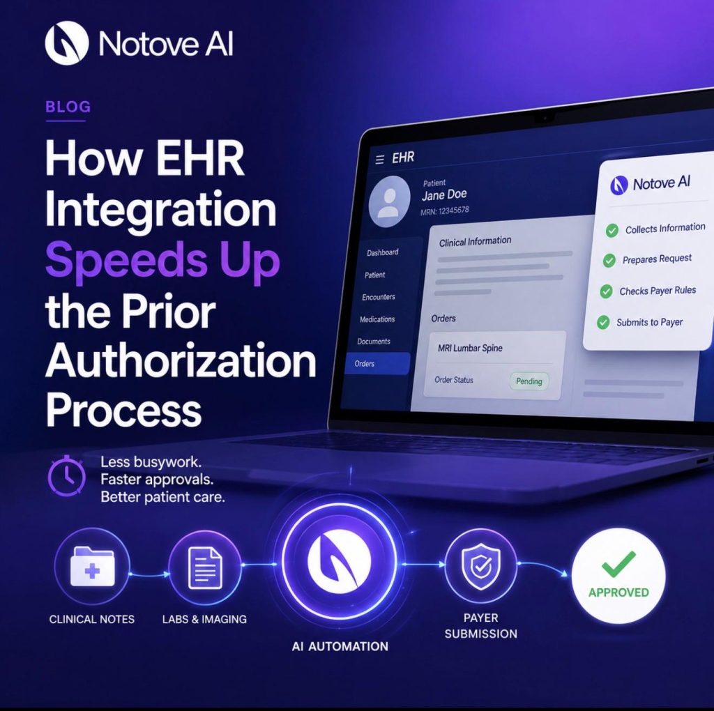 How EHR Integration Speeds Up The Prior Authorization Process