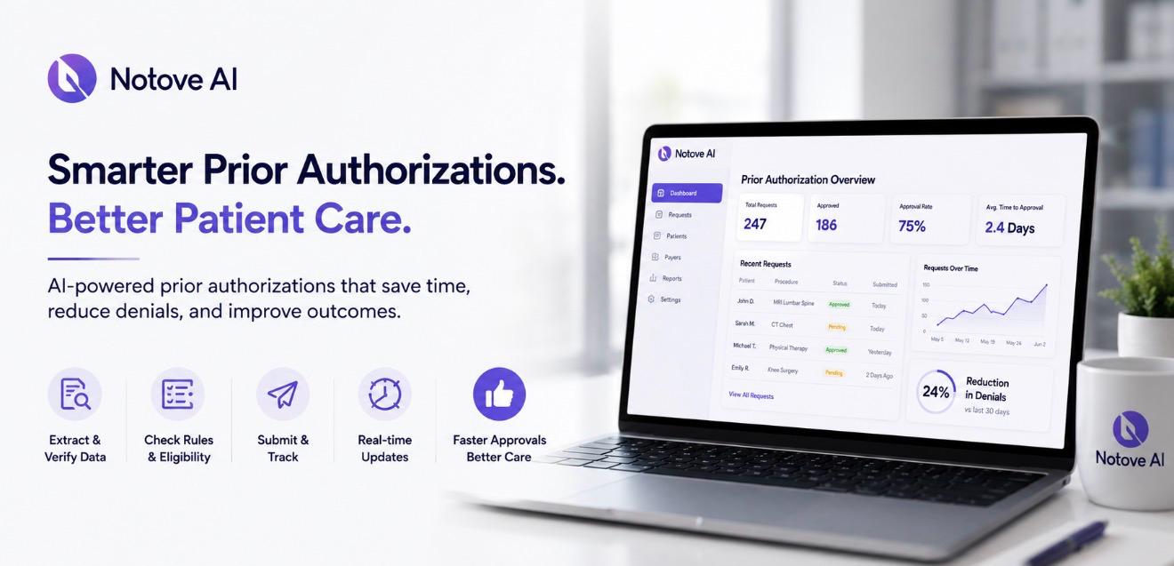 AI Prior Authorization Software: A Complete Guide for Small and Specialty Clinics
