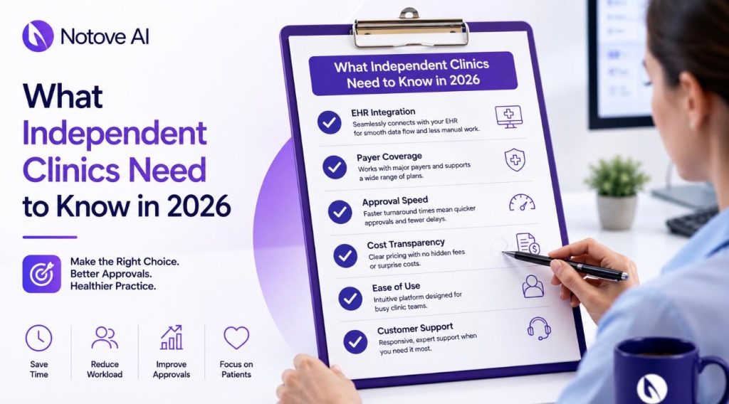 Prior Authorization Software Comparison: What Independent Clinics Need to Know in 2026