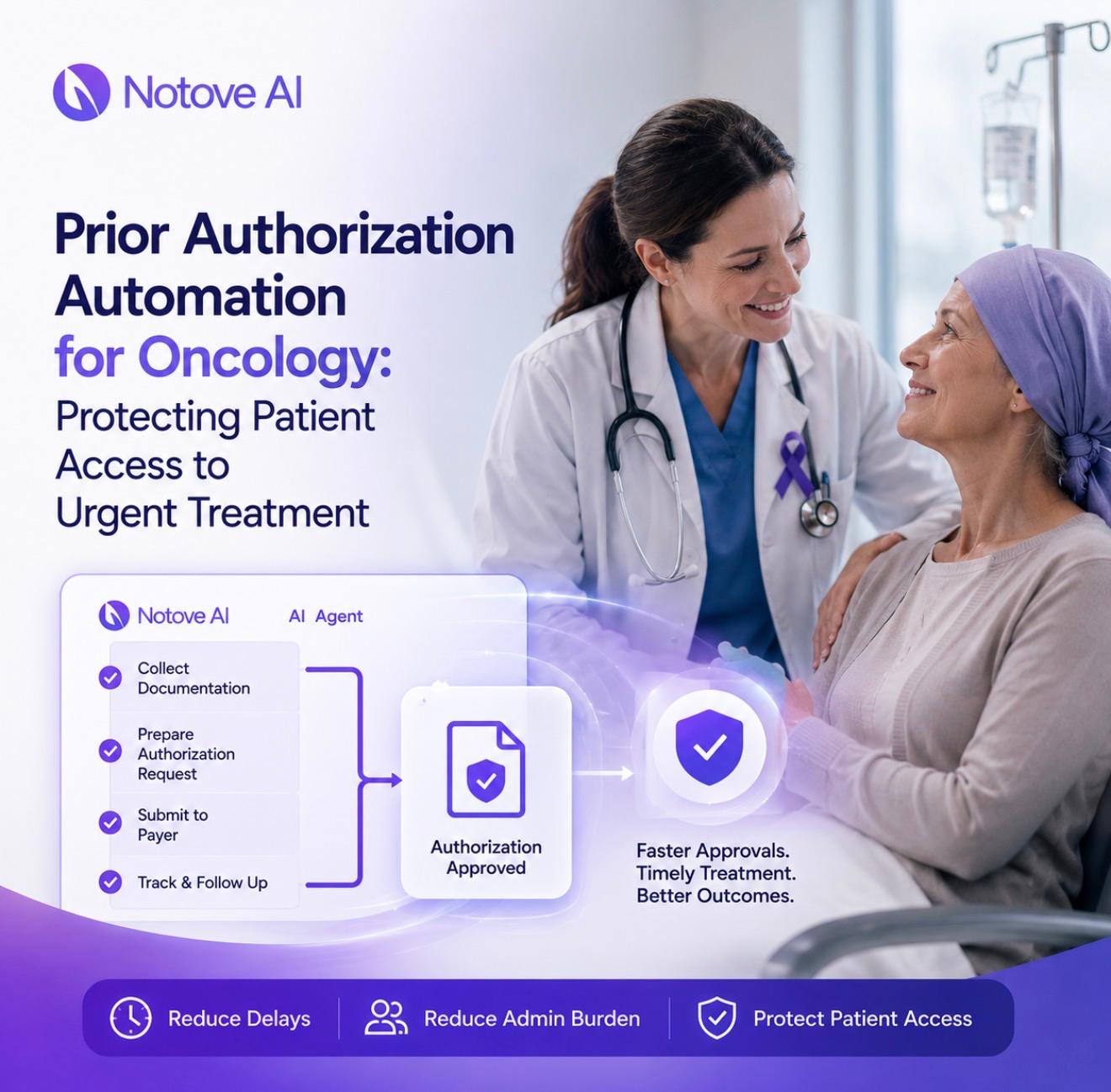 Prior Authorization Automation for Oncology: Protecting Patient Access to Urgent Treatment