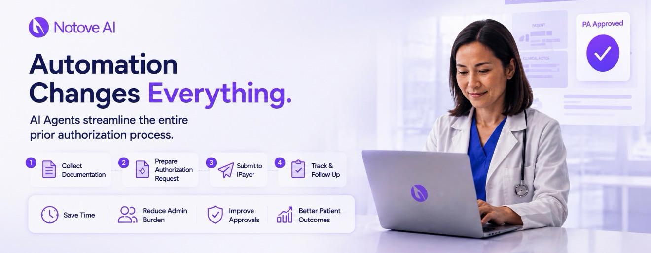 Prior Authorization Automation for Oncology: Protecting Patient Access to Urgent Treatment