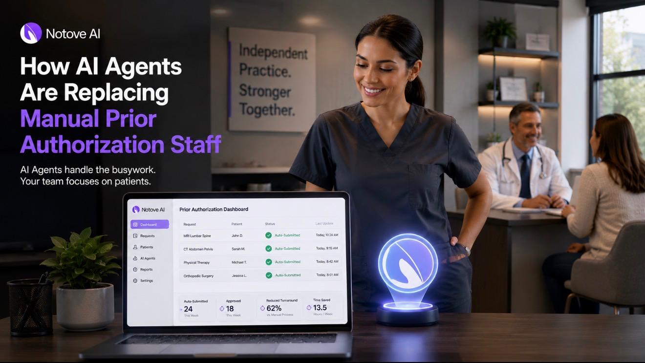 How AI Agents Are Replacing Manual Prior Authorization Staff at Independent Practices