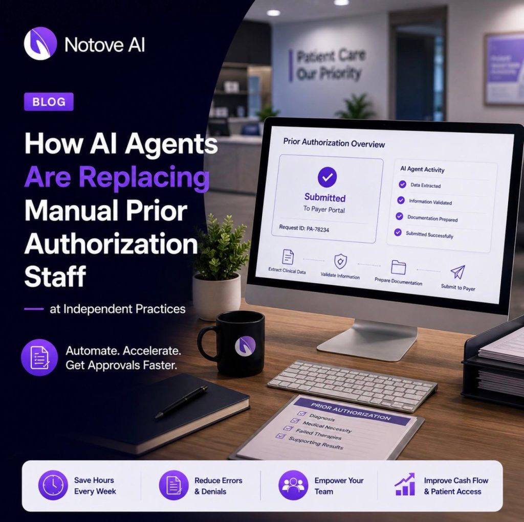 How AI Agents Are Replacing Manual Prior Authorization Staff at Independent Practices