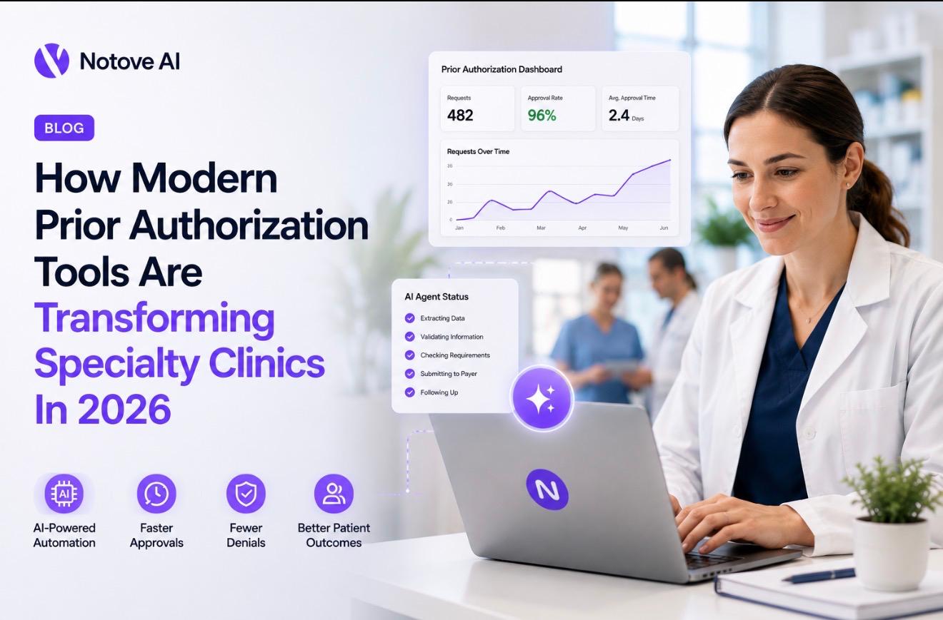 How Modern Prior Authorization Tools Are Transforming Specialty Clinics In 2026