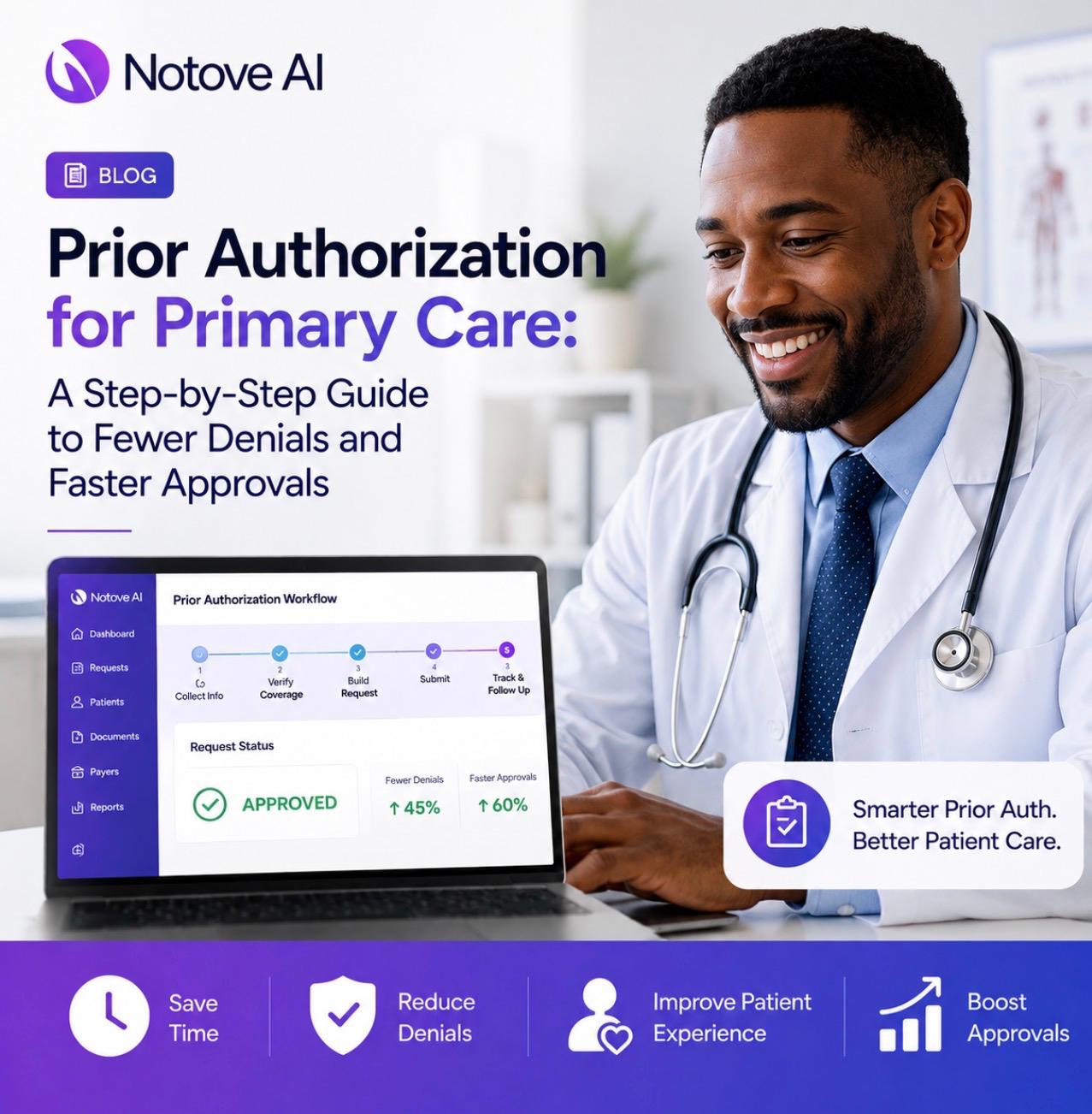Prior Authorization for Primary Care: A Step-by-Step Guide to Fewer Denials and Faster Approvals