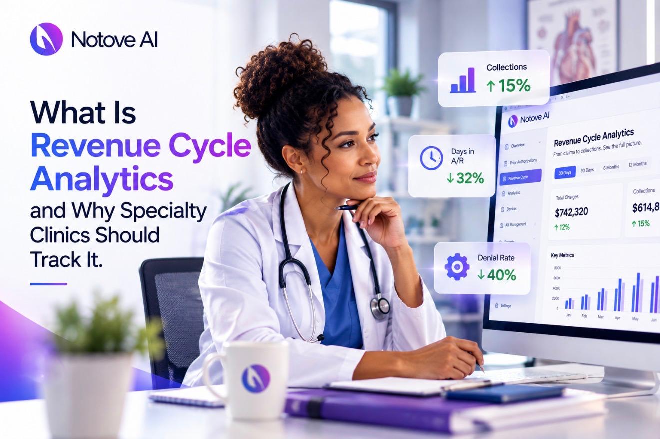 What Is Revenue Cycle Analytics and Why Specialty Clinics Should Track It